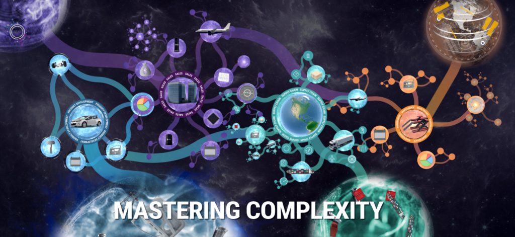 mastering complexity